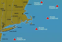 Locations